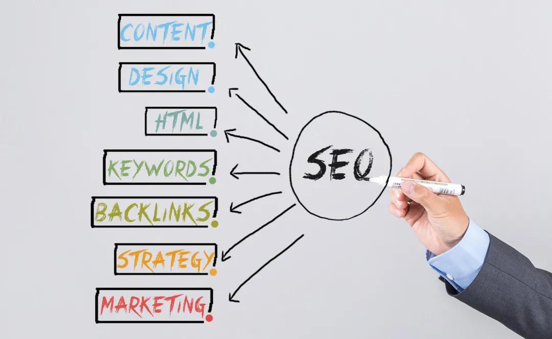 網(wǎng)絡(luò)紅媒宣傳促銷套餐，制造現(xiàn)象級品牌風(fēng)暴